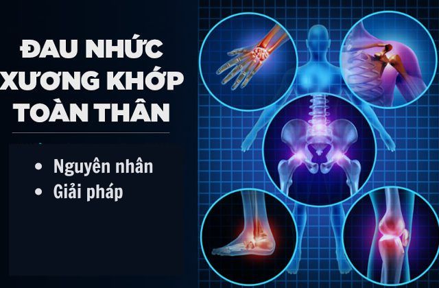 Nguyên nhân đau nhức